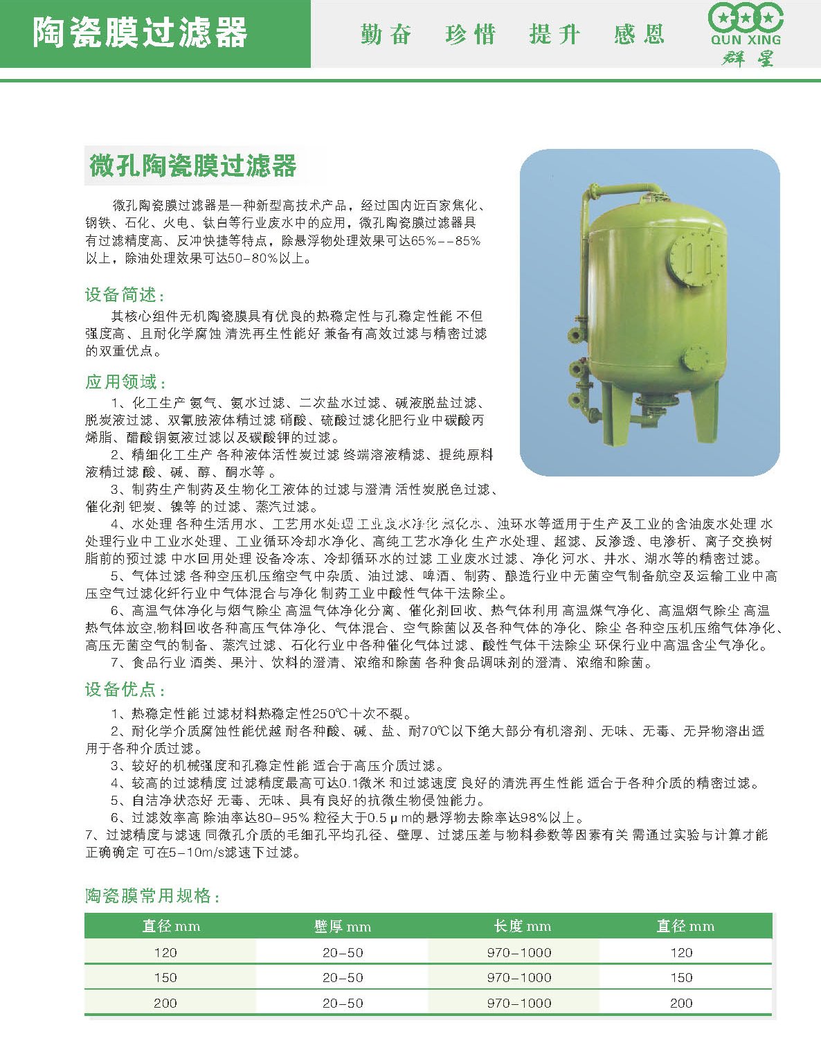 陶瓷過(guò)濾膜廠家